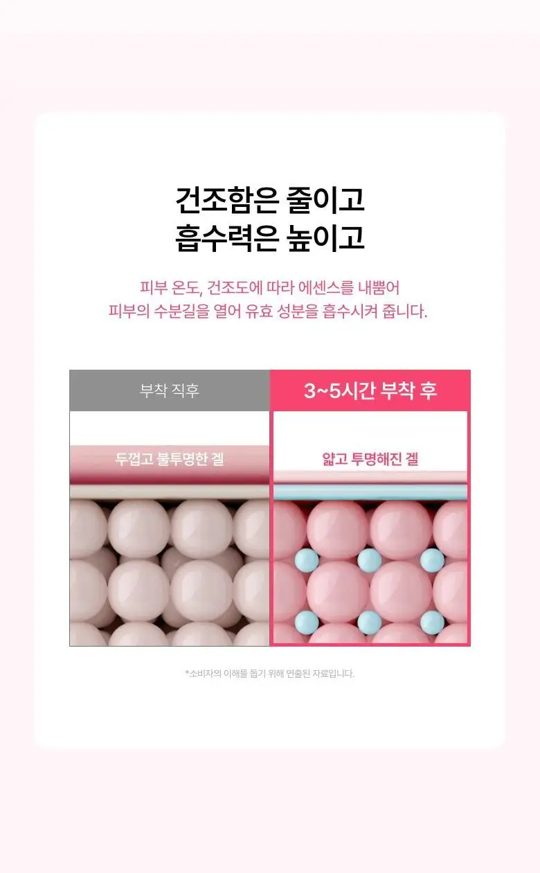 [탄력케어] 아누아 콜라겐 마스크 4매 3종(어성초/복숭아/라이스) 상세페이지 48